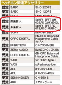福利來襲！達音科代理SpinFit耳套震撼上市，蓋樓活動引爆互聯網銷售熱潮
