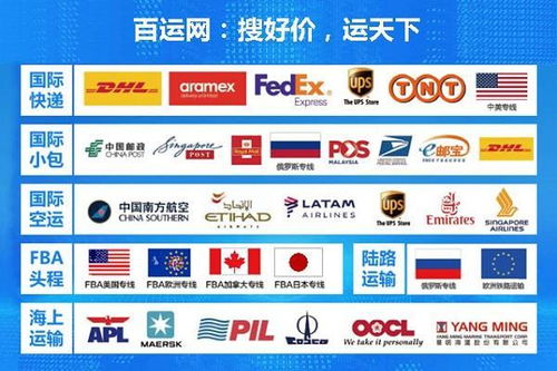 貨代與貨主必知 MSDS詳解及互聯(lián)網(wǎng)銷售中的關(guān)鍵作用